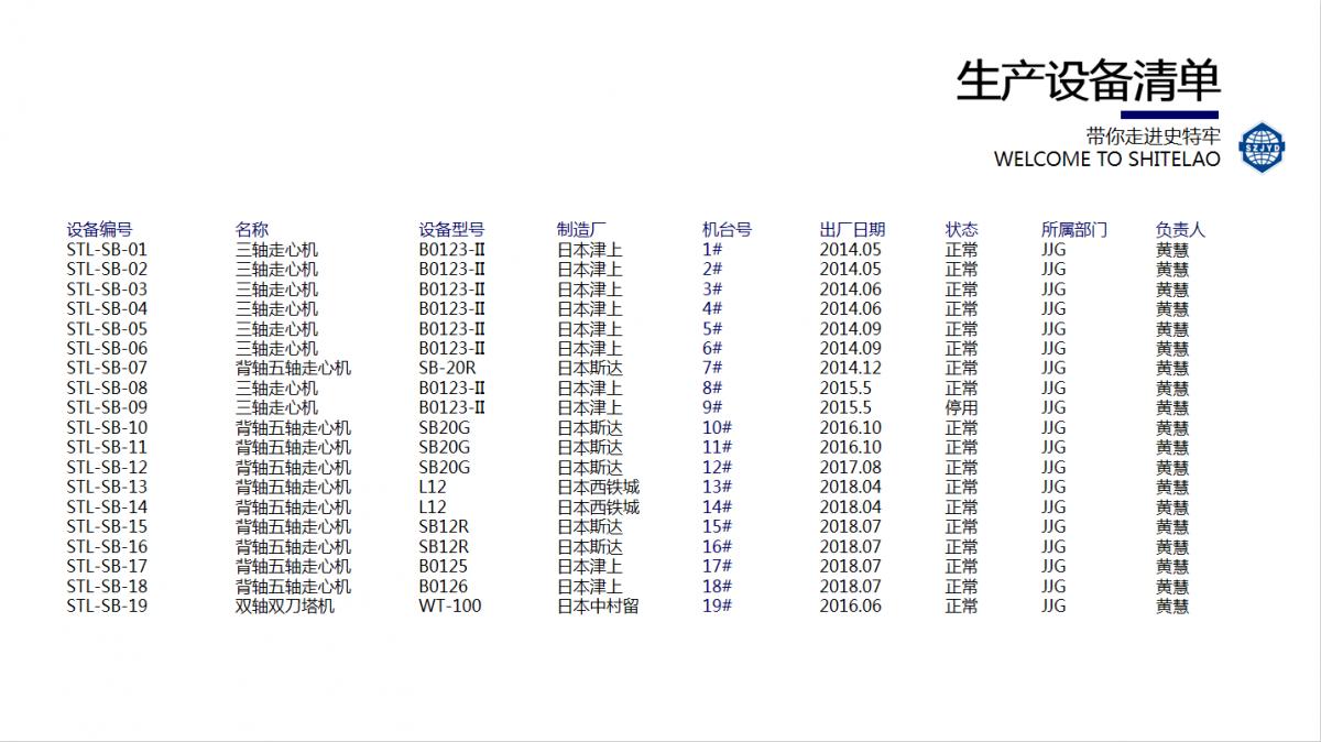 史特牢制造設(shè)備